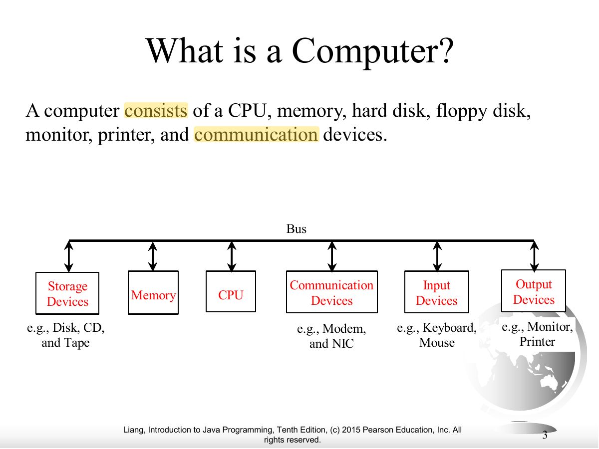 Slide 3: What is a Computer?