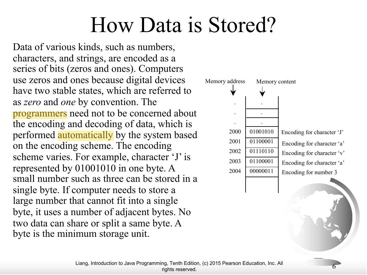 Slide 6: How Data is Stored?