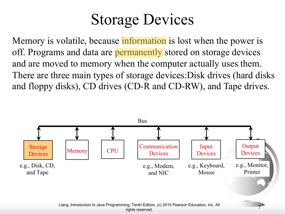 Slide 7: Storage Devices
