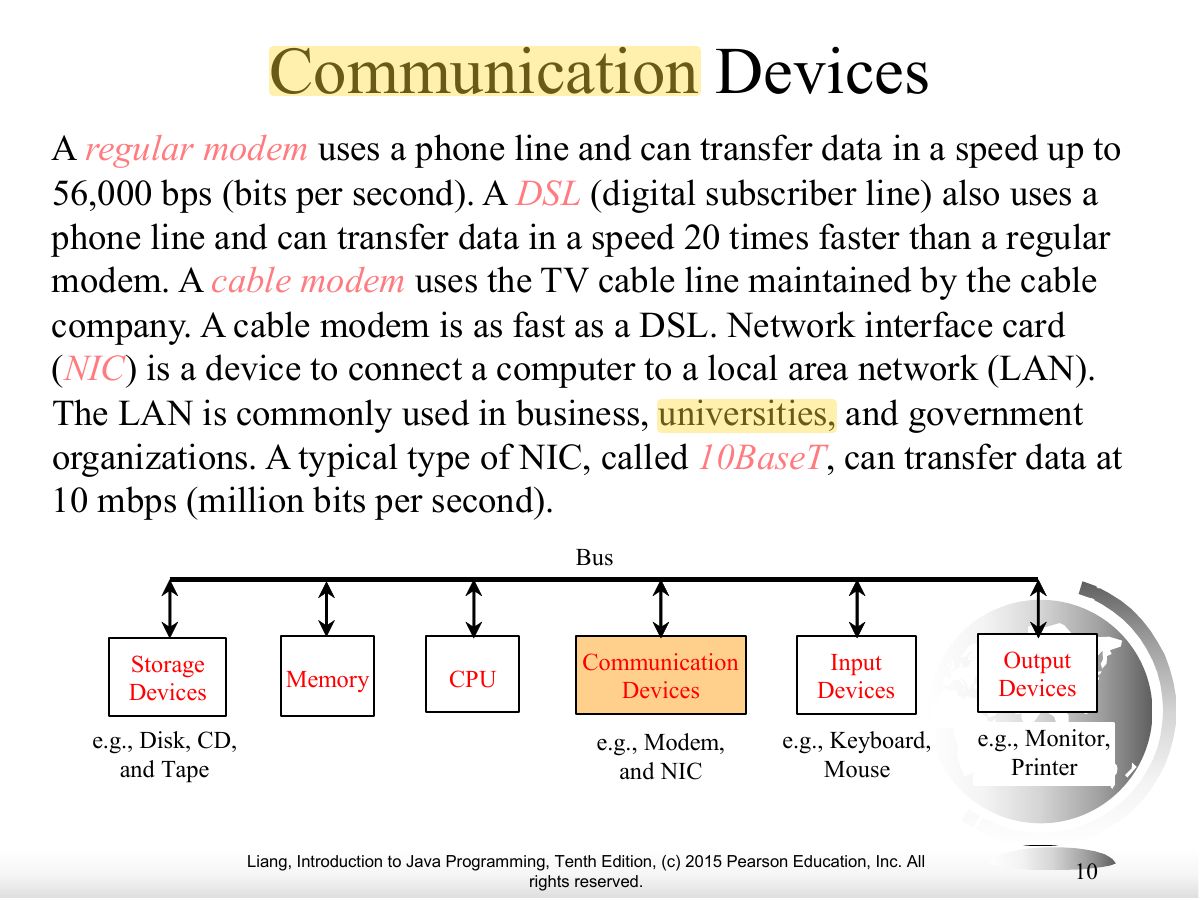 Slide 10: Communication Devices