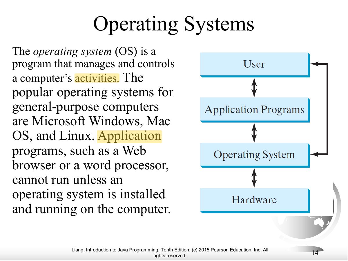 Slide 14: Operating Systems
