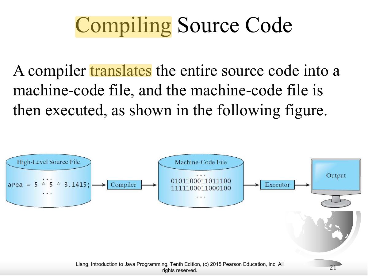 Slide 21: Compiling Source Code
