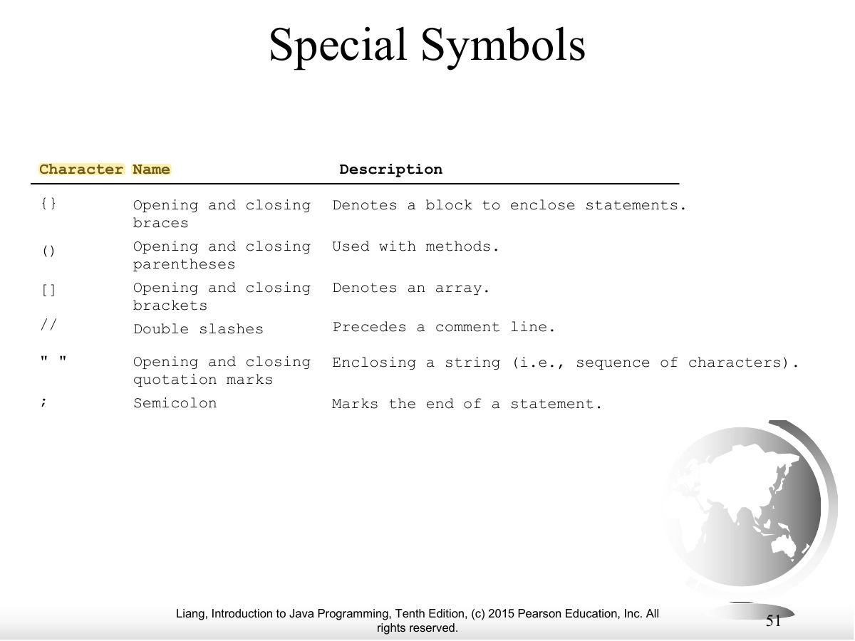 Slide 51: Special Symbols