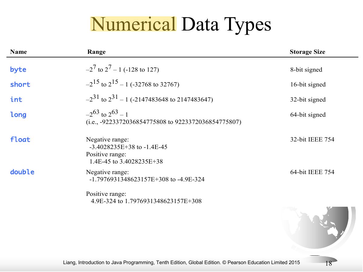 Slide 18: Numerical Data Types