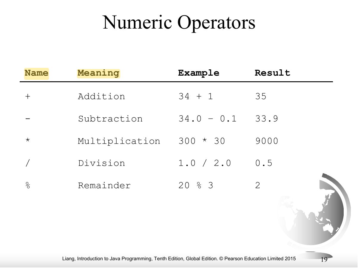 Slide 19: Numeric Operators