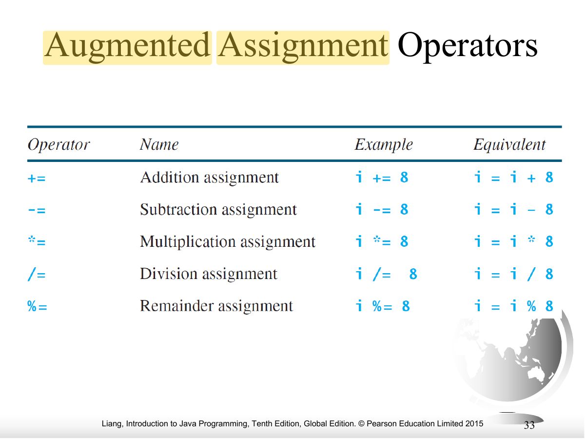 Slide 33: Augmented Assignment Operators