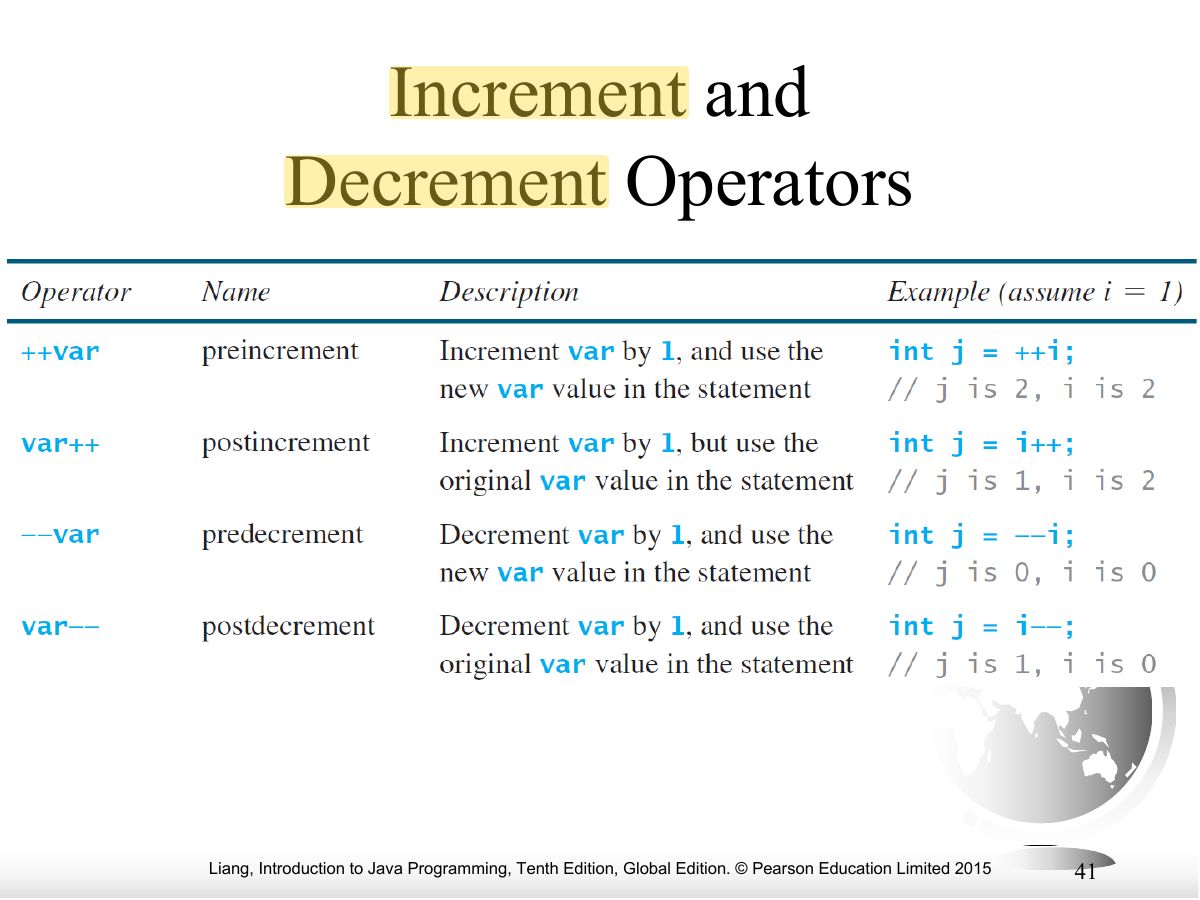 Slide 41: Increment and Decrement Operators