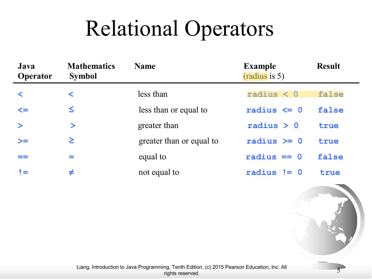 Slide 5: Relational Operators