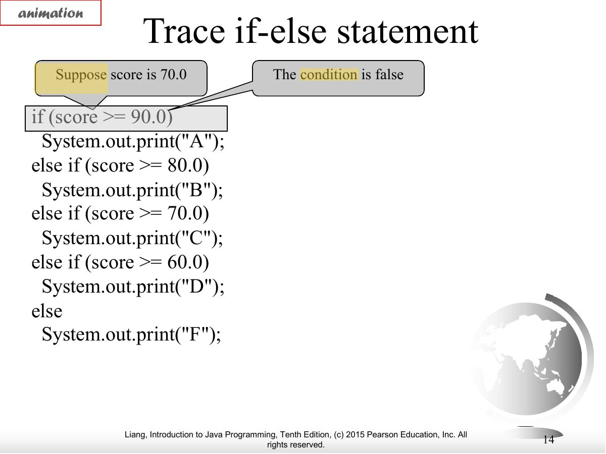 Slide 14: animation