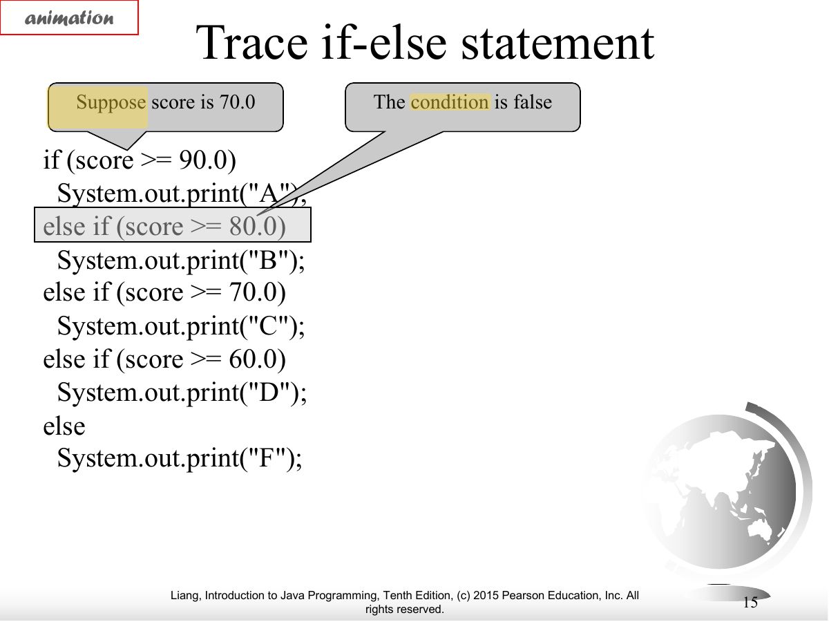 Slide 15: animation