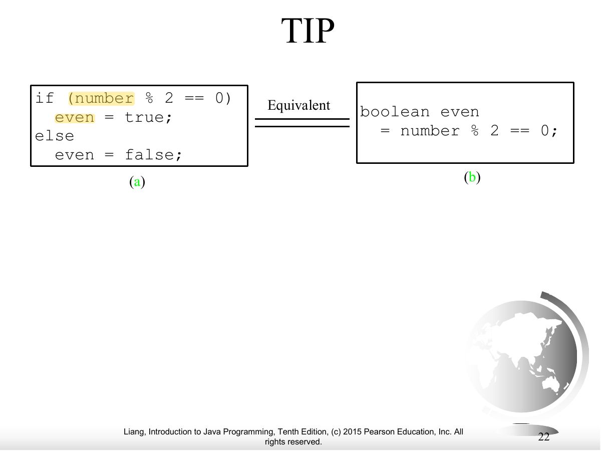 Slide 22: TIP