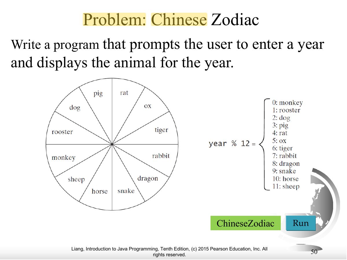 Slide 50: Problem: Chinese Zodiac