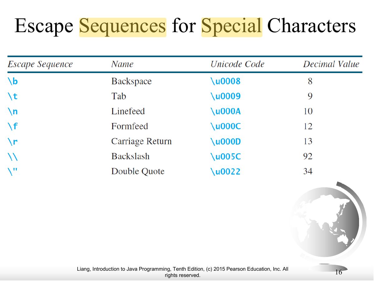 Slide 16: Escape Sequences for Special Characters