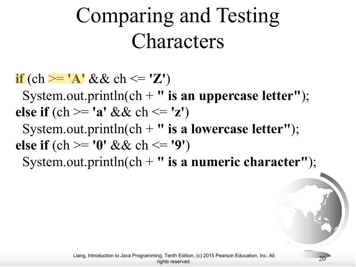 Slide 20: Comparing and Testing Characters