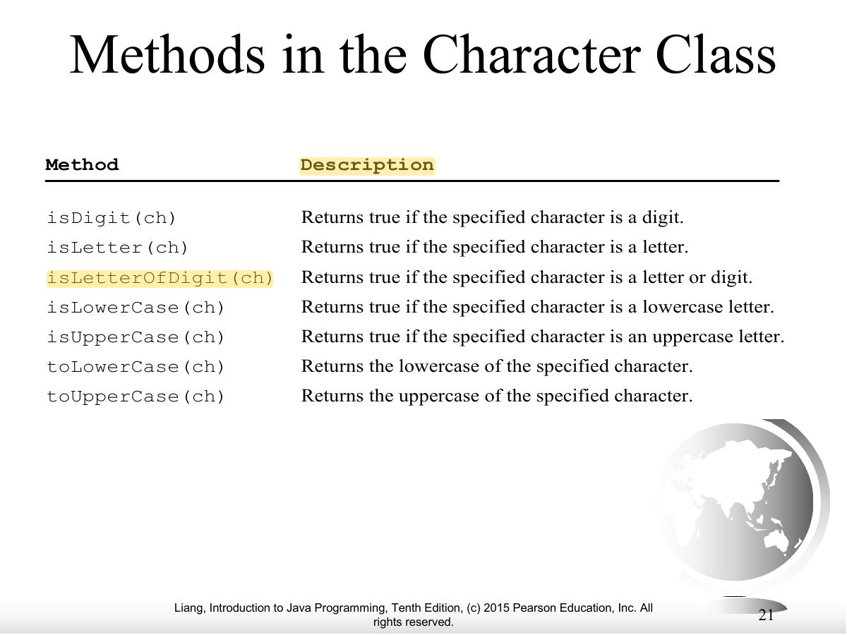 Slide 21: Methods in the Character Class
