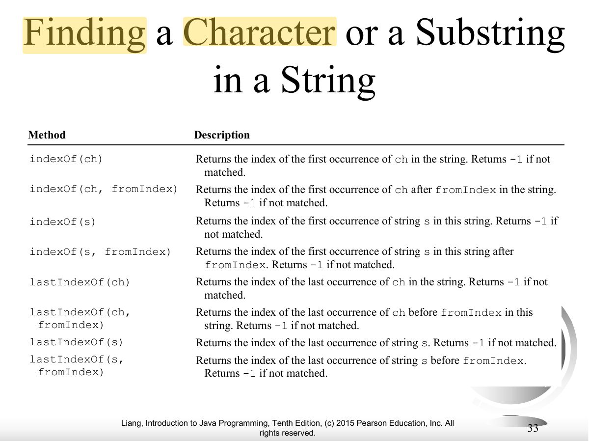 Slide 33: Finding a Character or a Substring in a String
