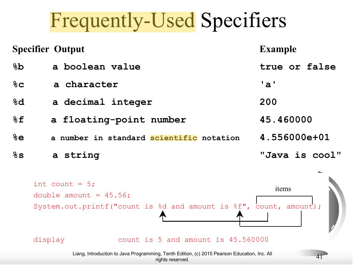 Slide 41: Frequently-Used Specifiers