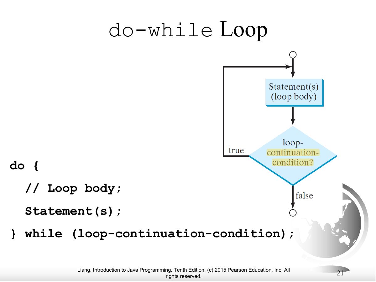Slide 21: do-while