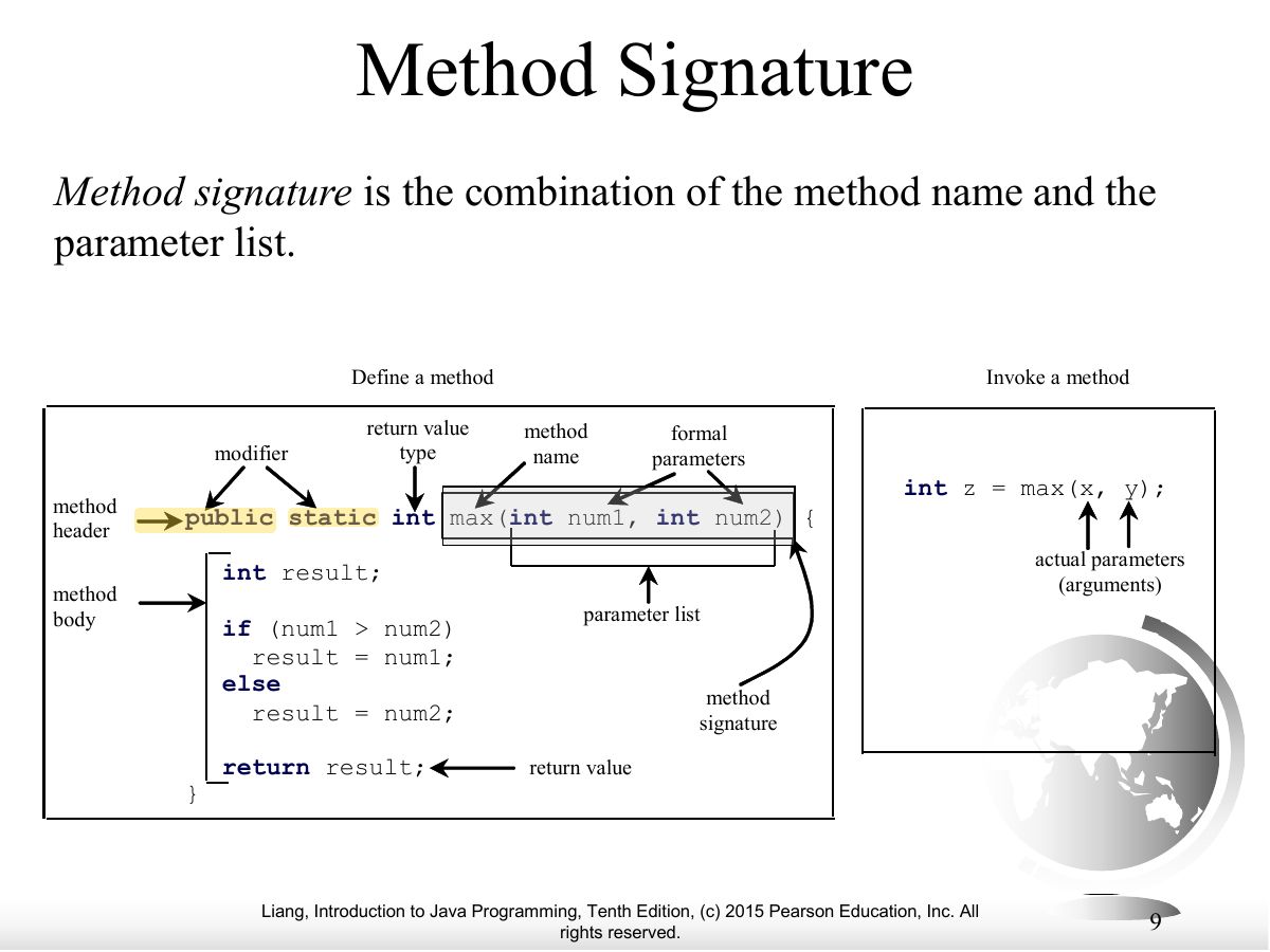 Slide 9: Method Signature