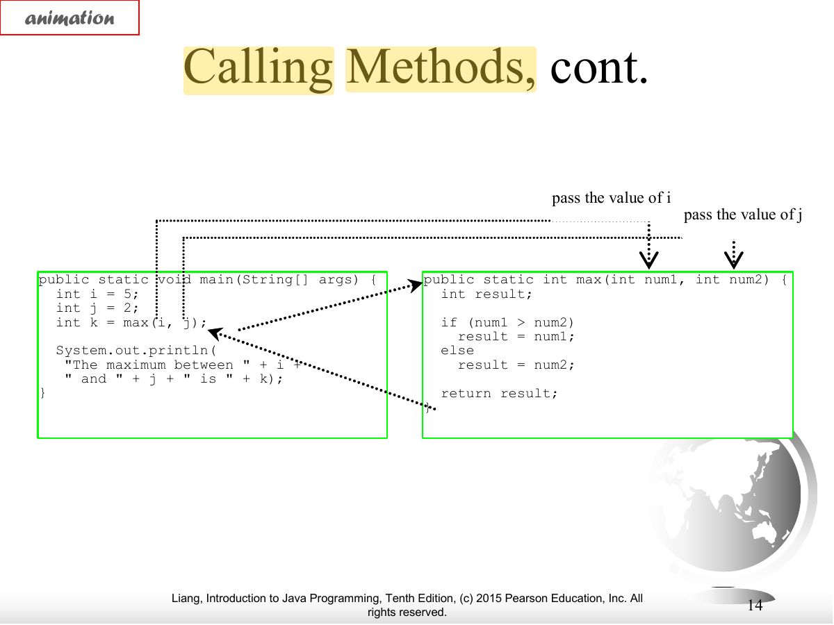 Slide 14: animation