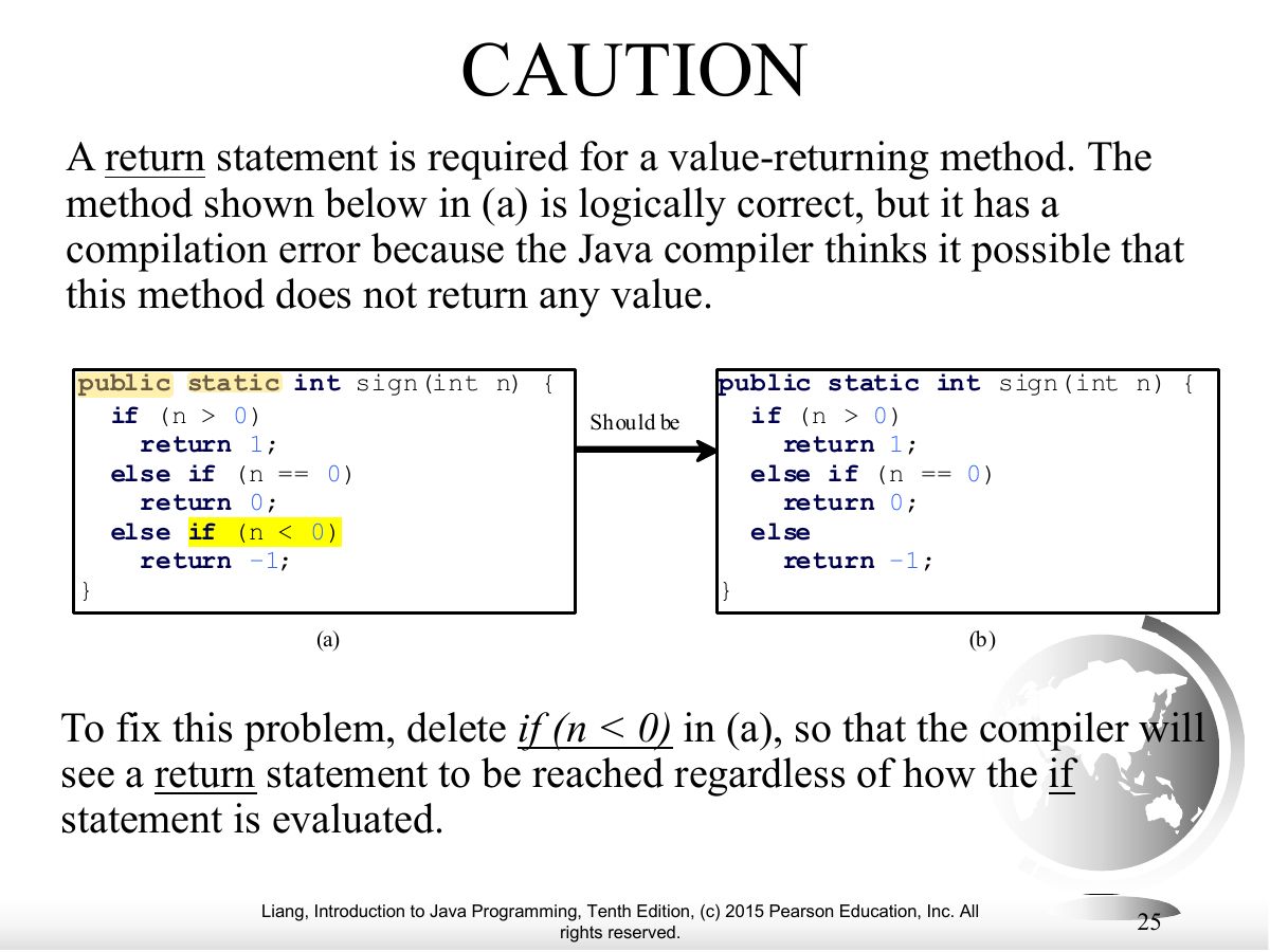Slide 25: CAUTION