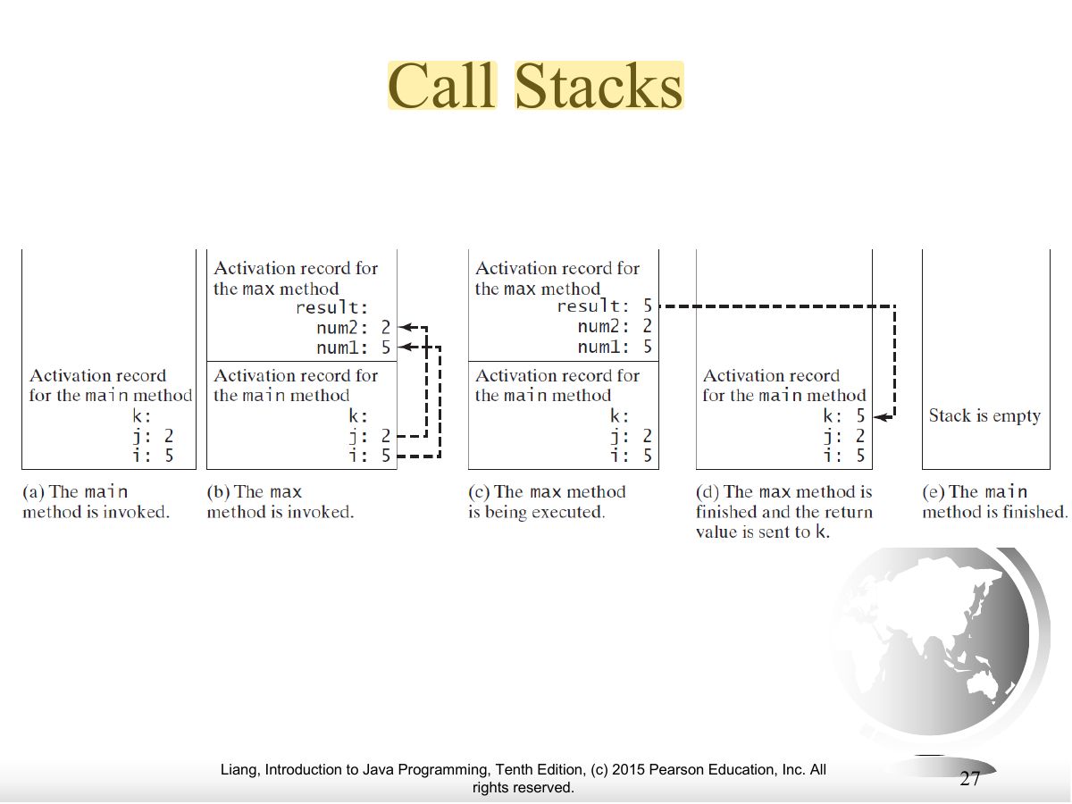 Slide 27: Call Stacks