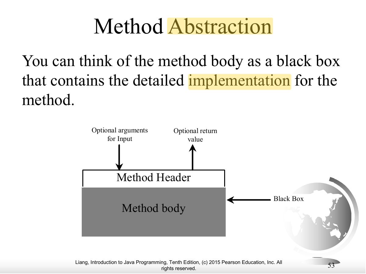 Slide 51: Method Abstraction
