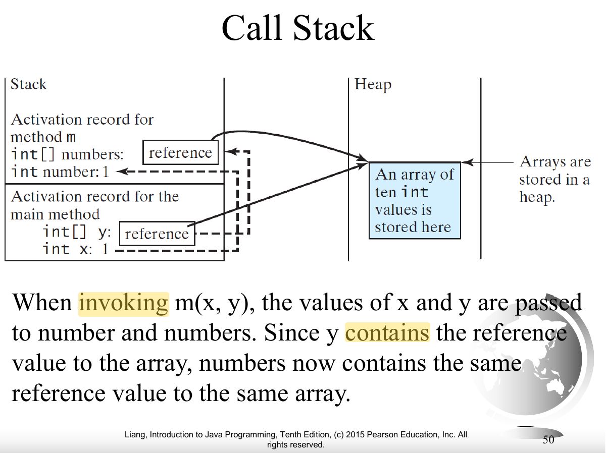 Slide 46: Call Stack