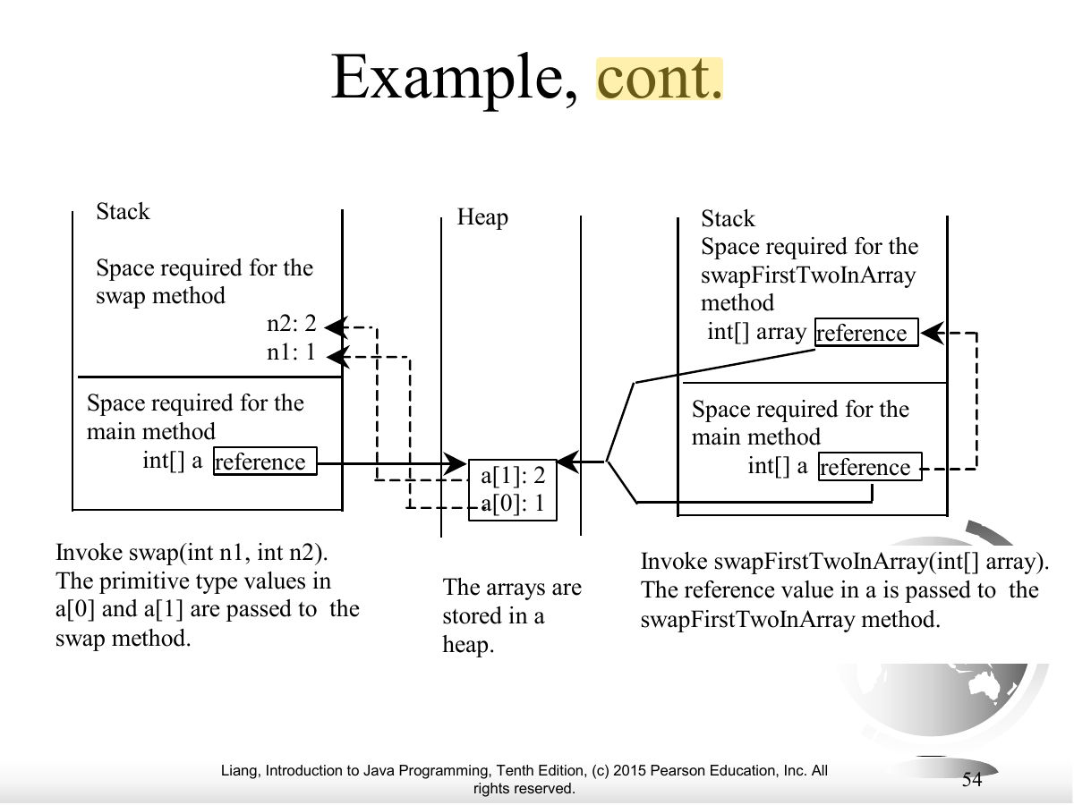 Slide 50: Example, cont.