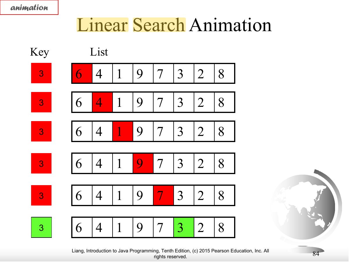 Slide 79: animation