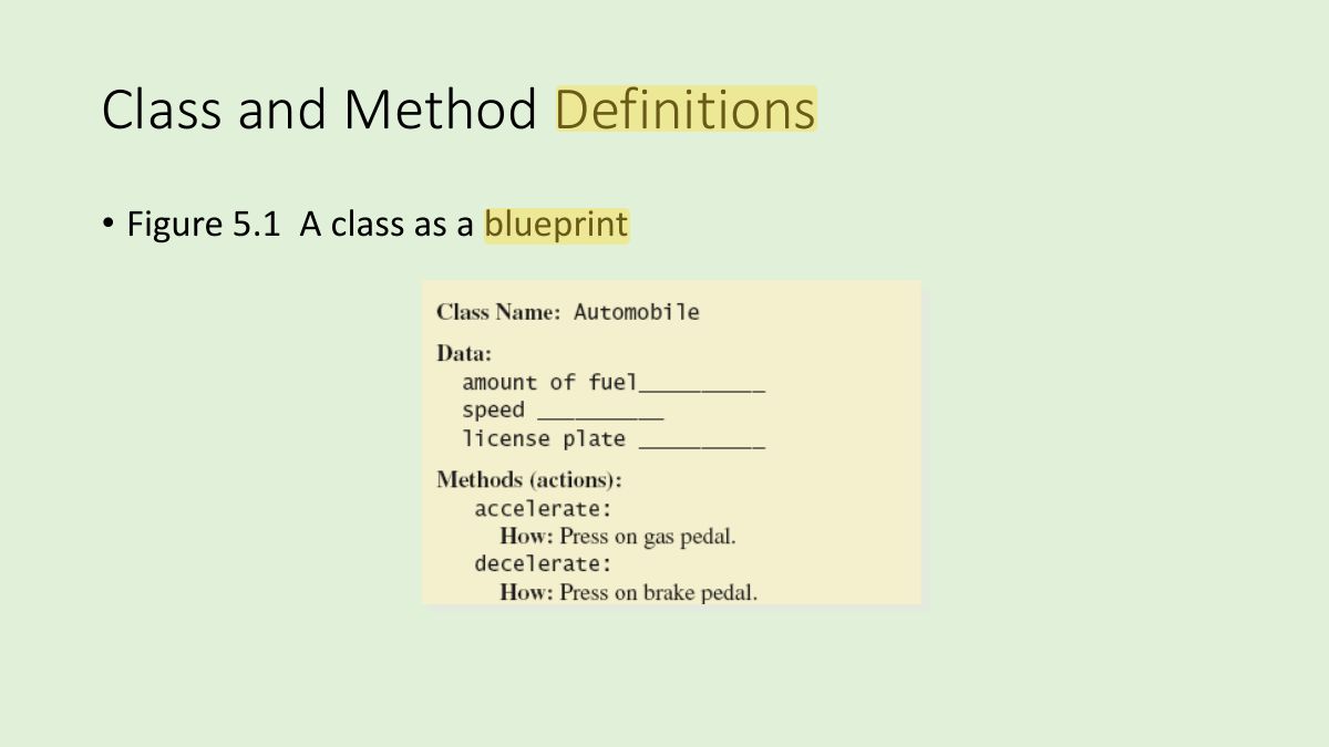 Slide 5: Class and Method Definitions