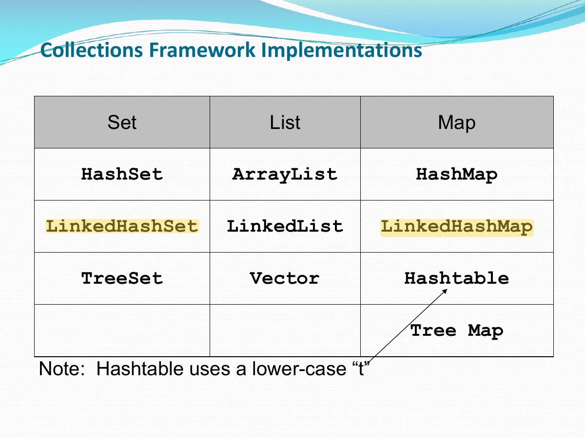 Slide 6: Slide 6