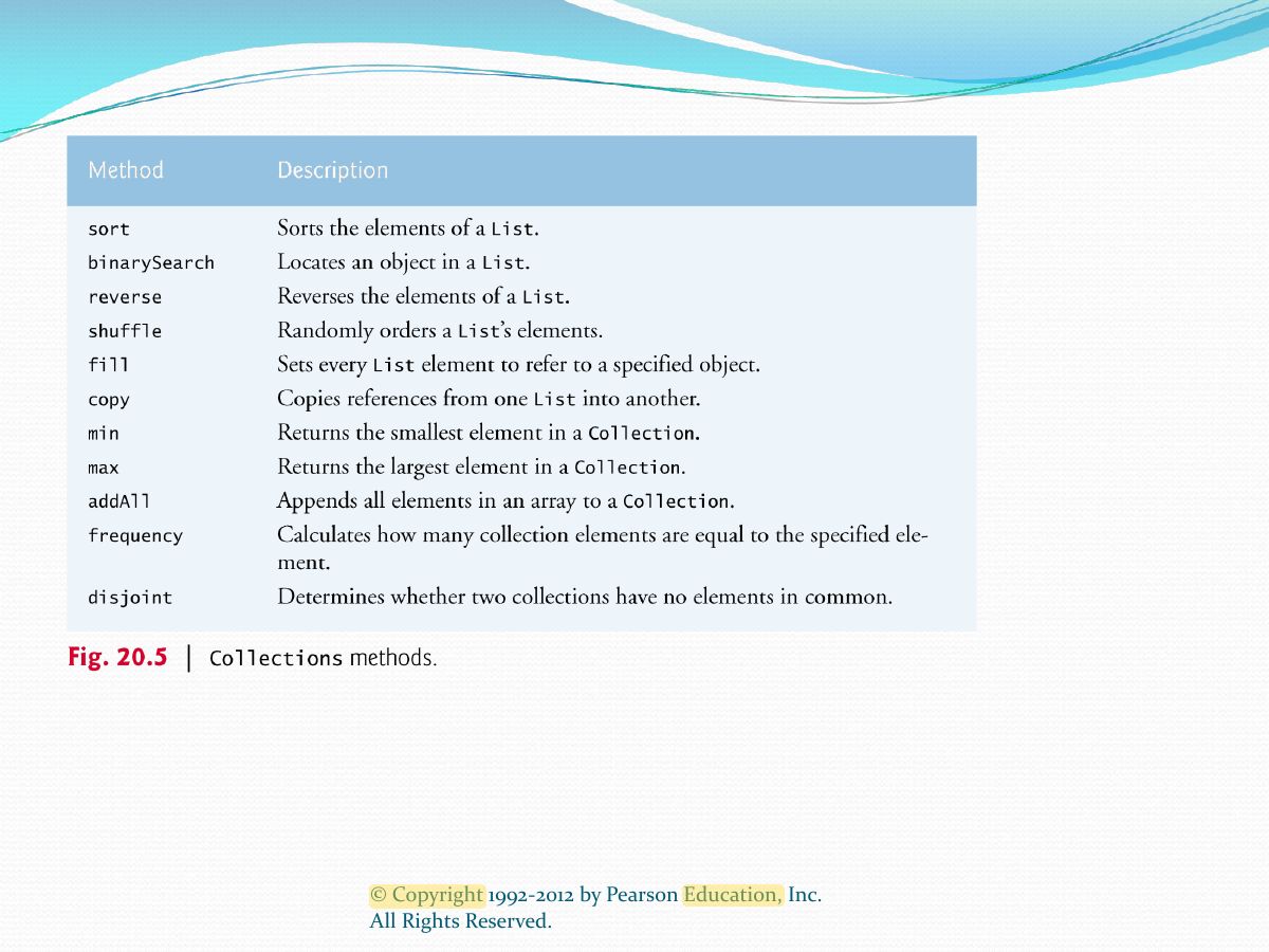 Slide 11: Slide 11