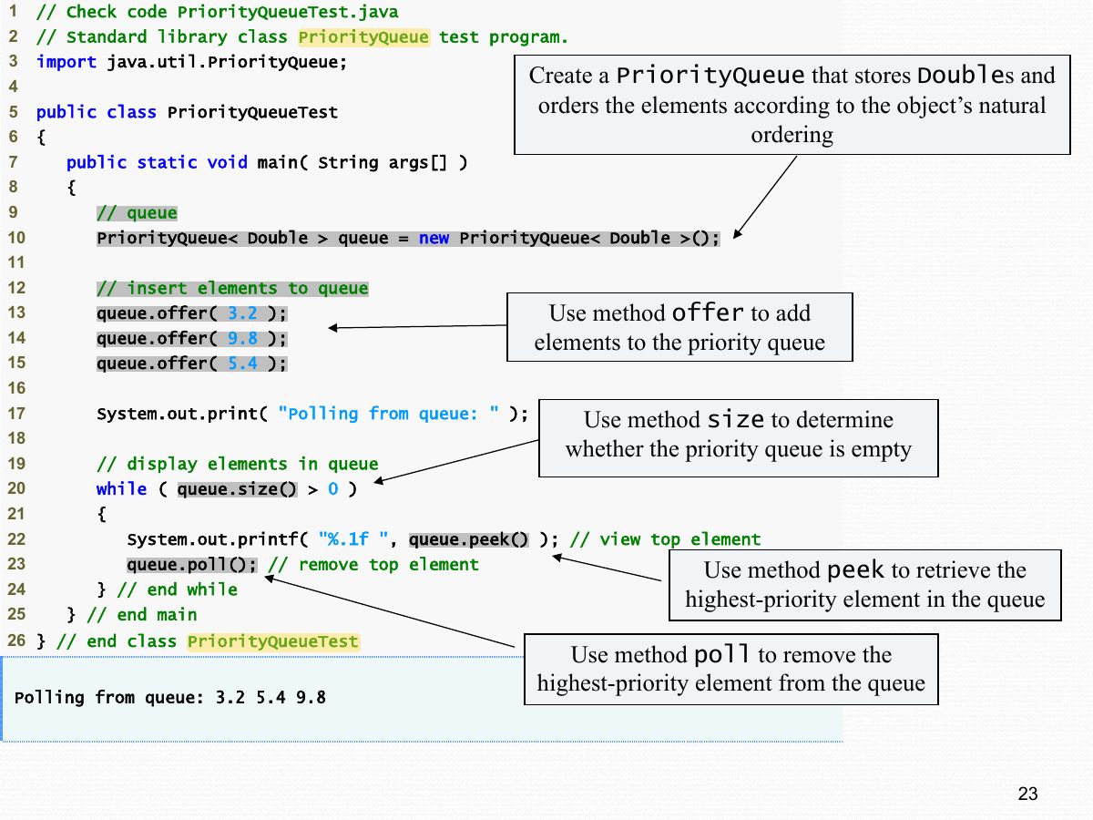 Slide 23: !"! // Check code PriorityQueueTest.java ! !#! // Standard library class PriorityQueue test program. ! !$! import java.util.PriorityQueue;