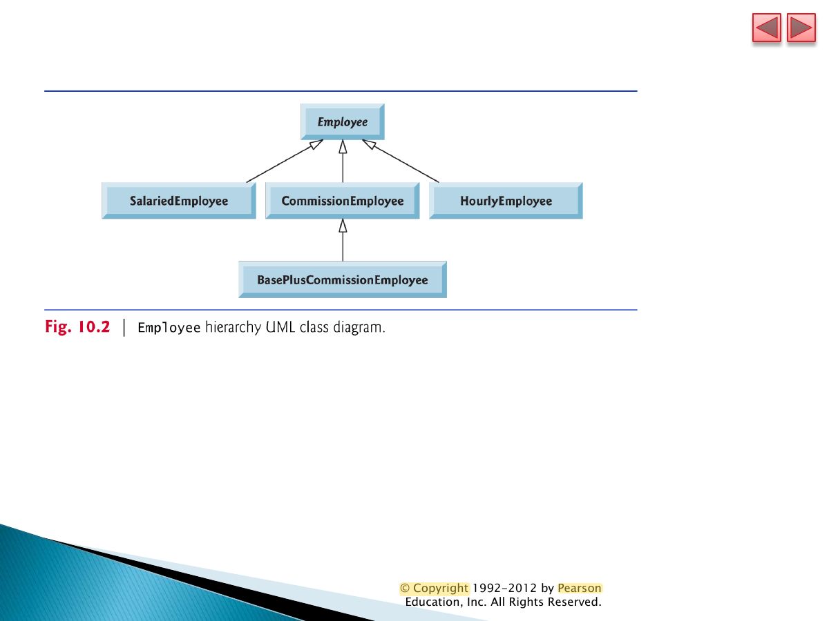 Slide 22: Slide 22