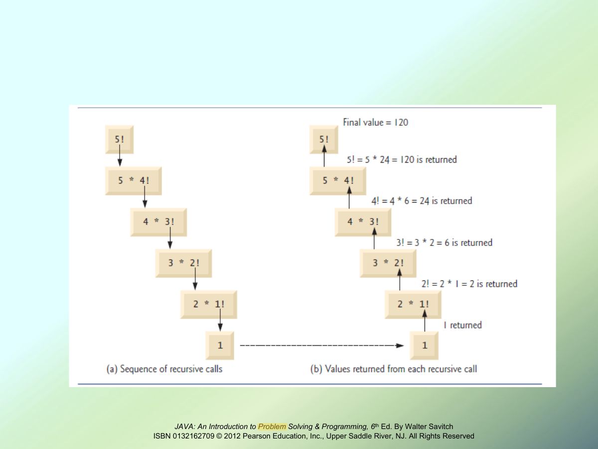 Slide 18: Slide 18