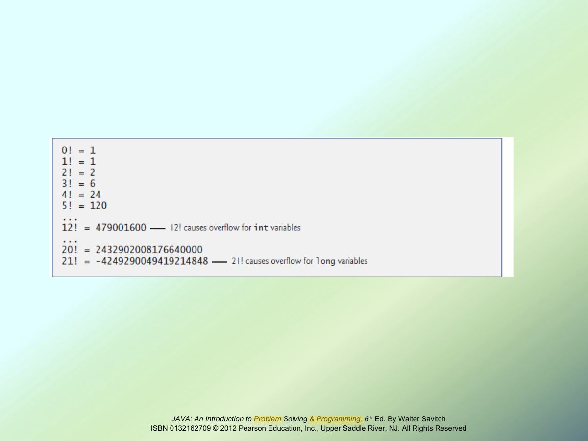 Slide 21: Slide 21