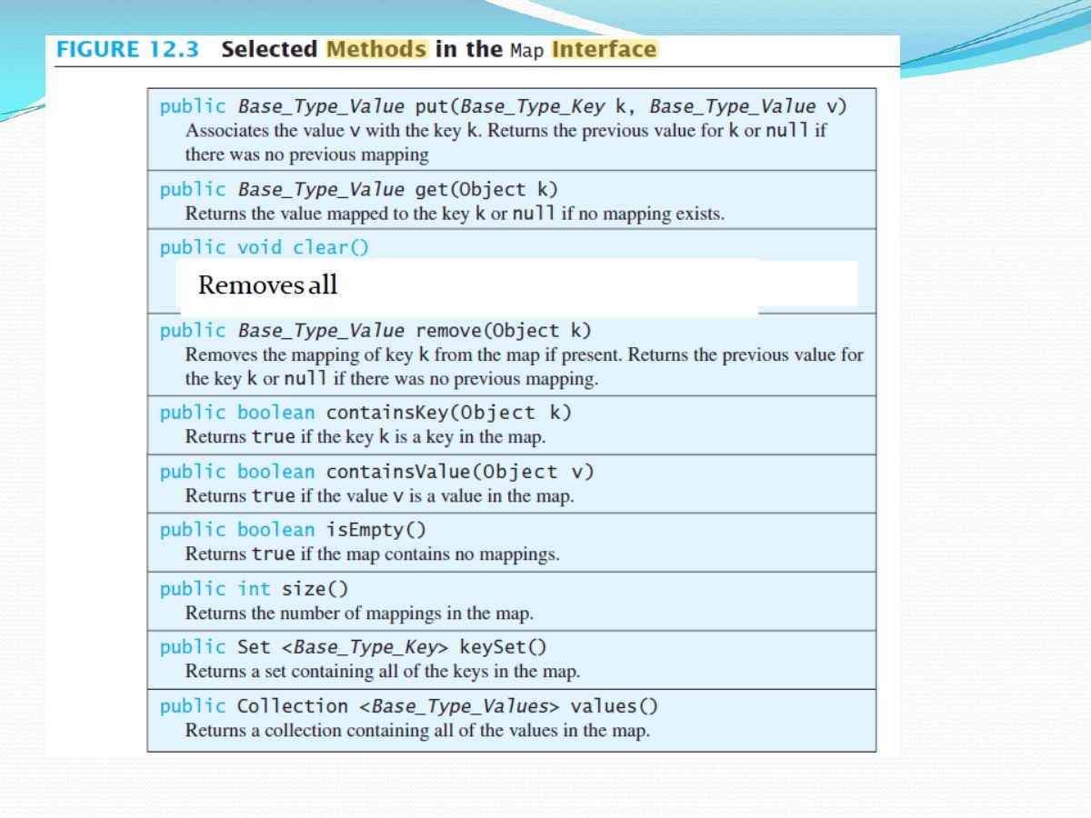 Slide 16: Slide 16