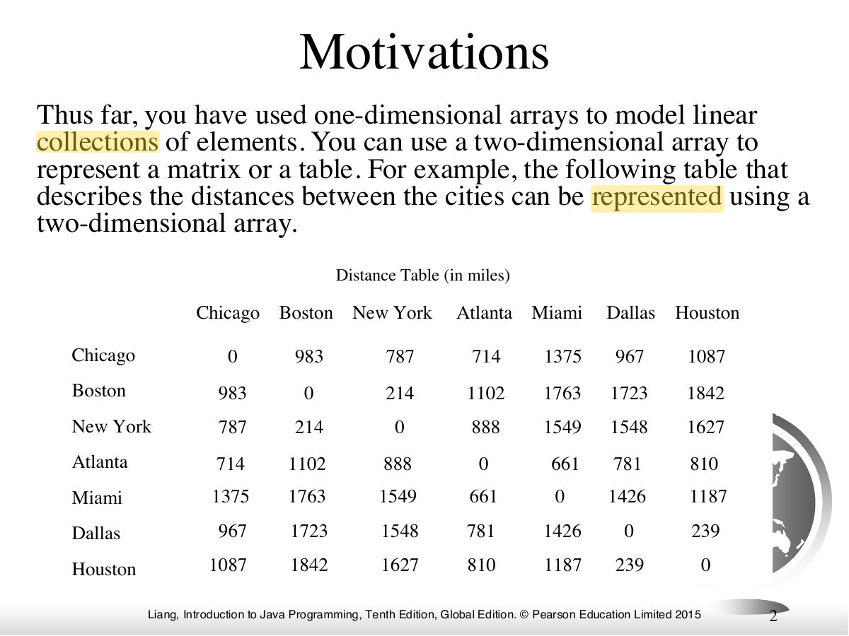 Slide 2: Motivations