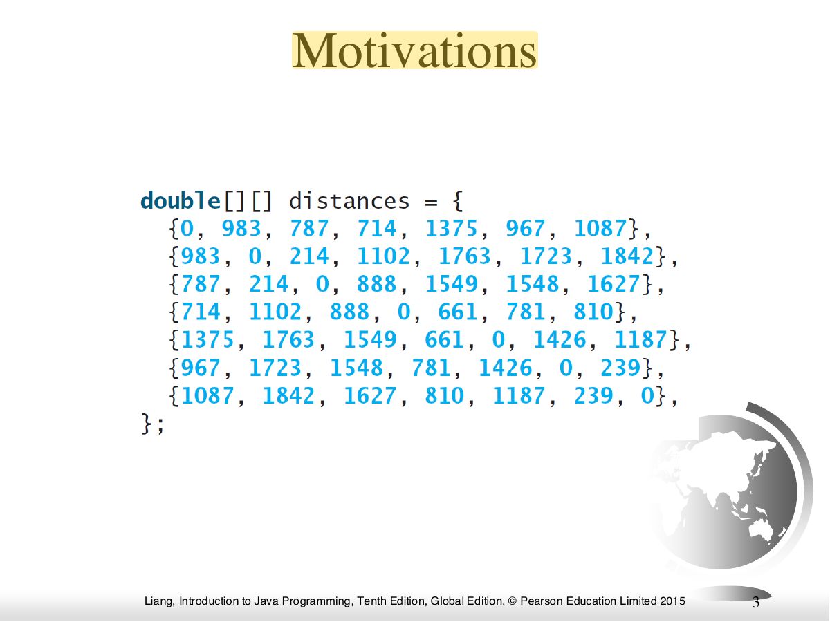 Slide 3: Motivations
