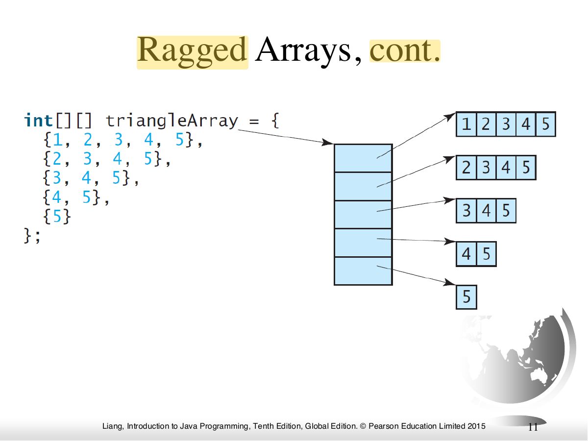 Slide 11: Ragged Arrays, cont.