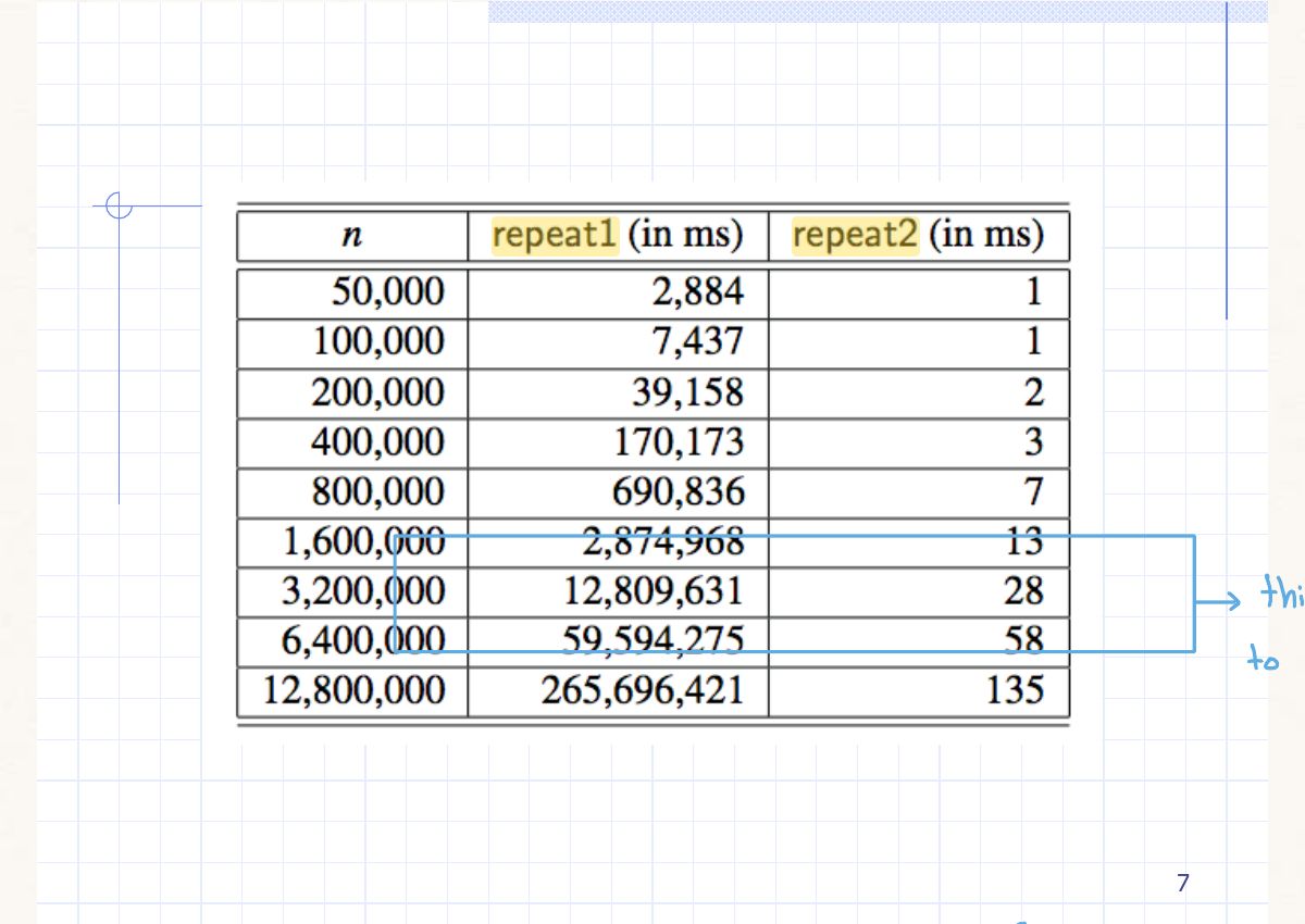 Slide 7: Slide 7