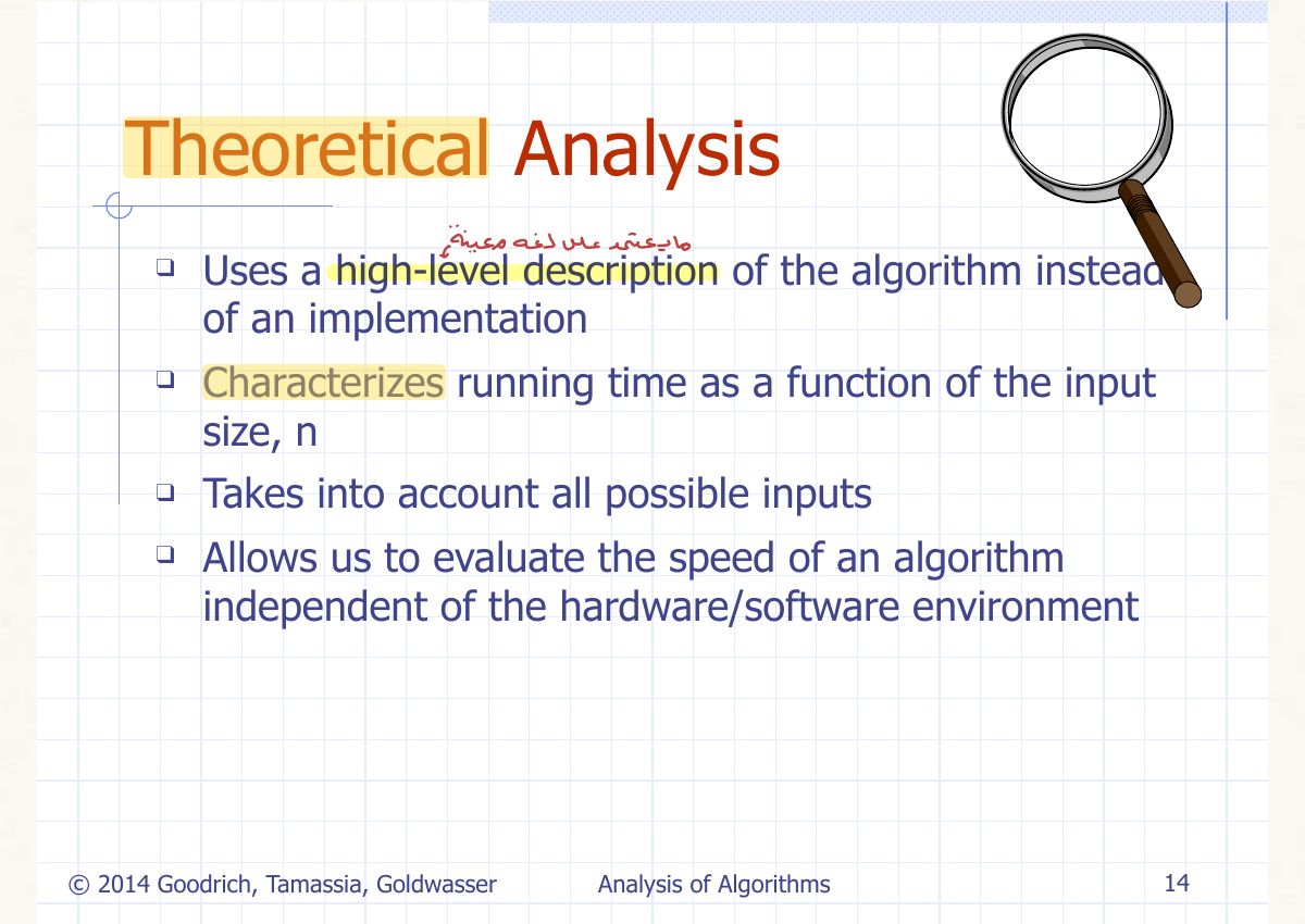 Slide 14: Theoretical Analysis