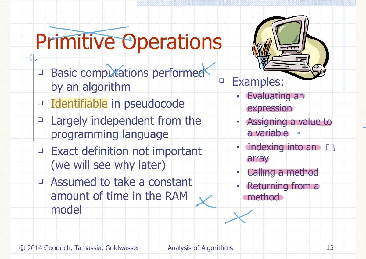 Slide 15: Primitive Operations