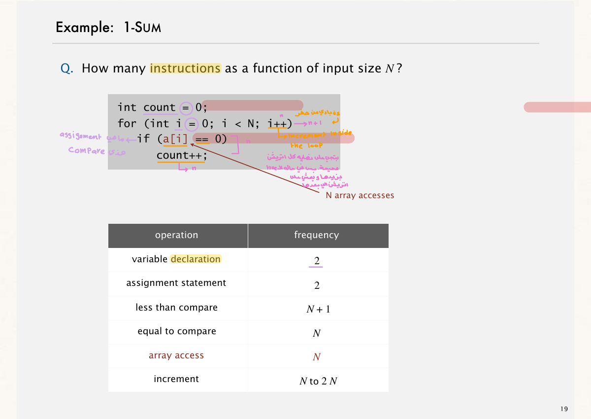 Slide 20: Example: 1-S UM