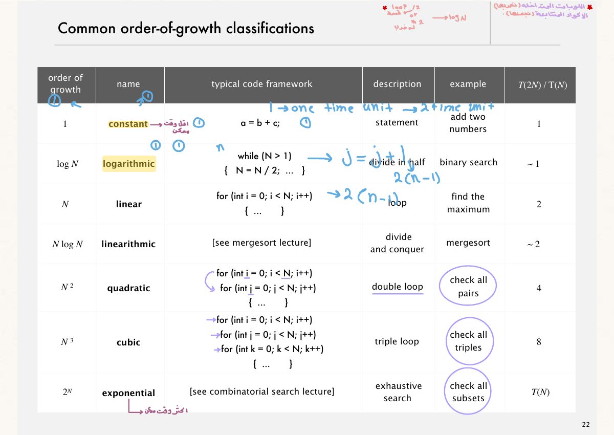 Slide 23: i