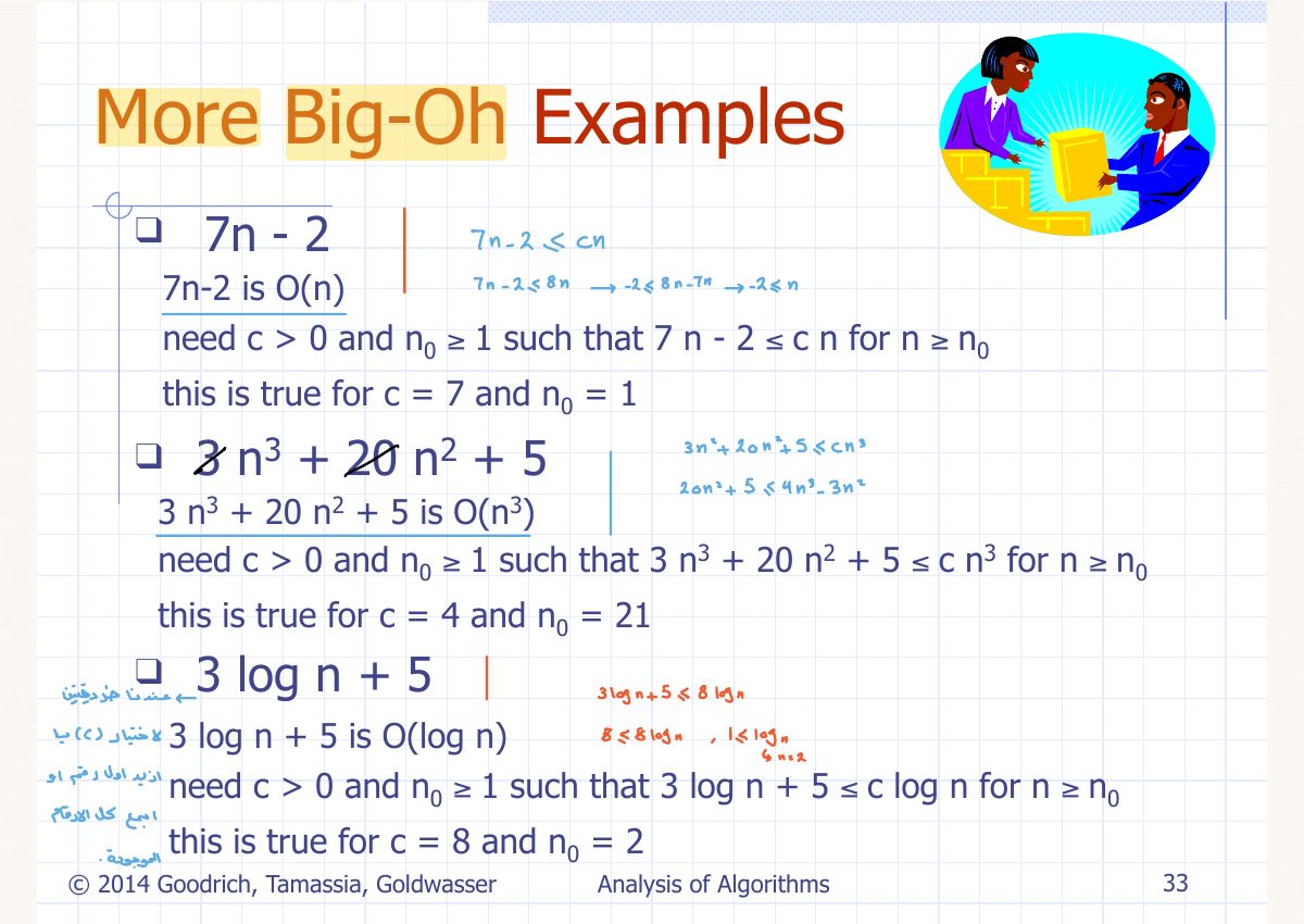 Slide 37: More Big-Oh Examples