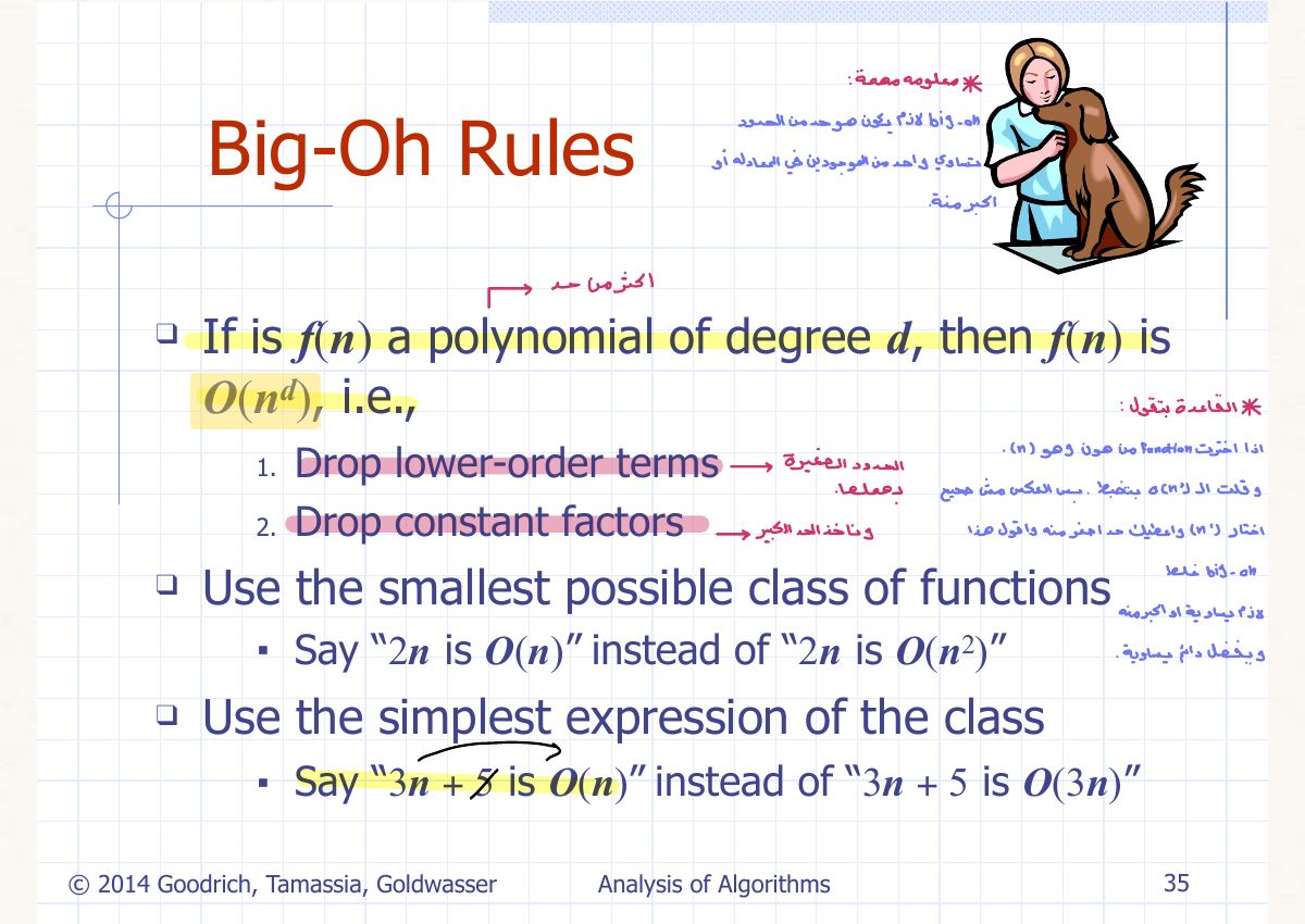 Slide 41: imago