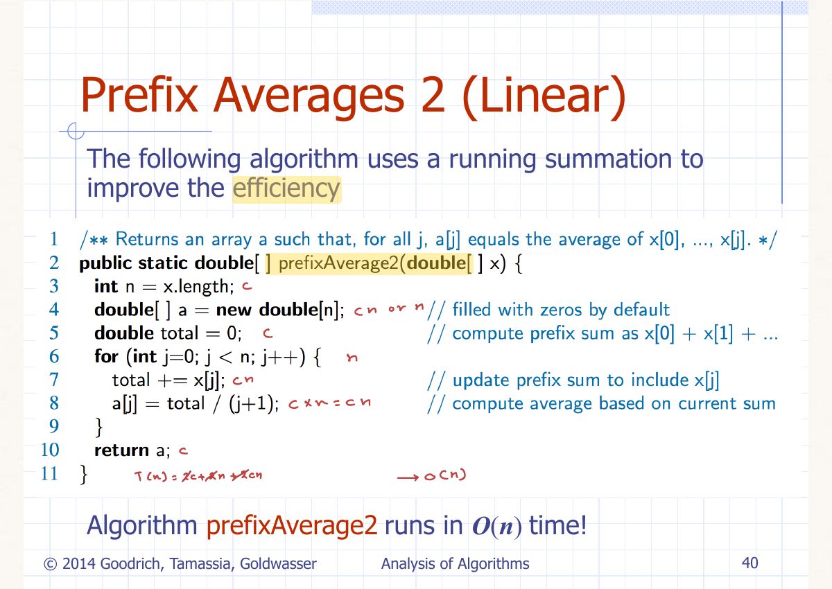 Slide 46: Prefix Averages 2 (Linear)