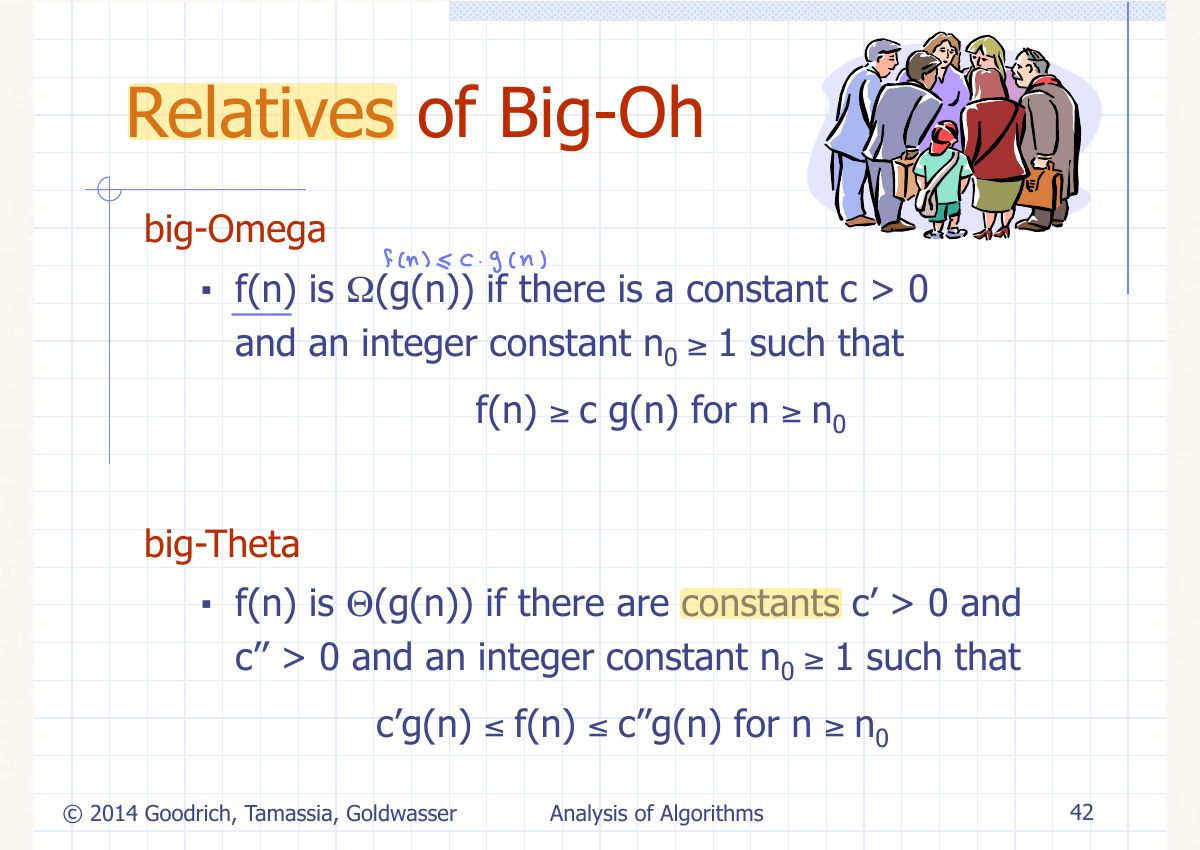 Slide 48: Relatives of Big-Oh